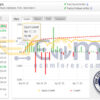 On Control EA MT5 Live Signal MyfxBook