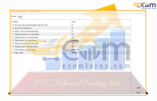 P S Technical Tradingbot MT5 Input