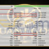 Pepperstone HFT Gold EA MT5 Backtests