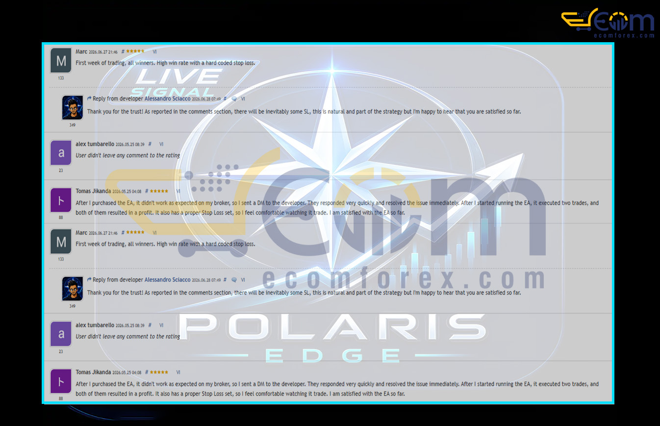 Polaris Edge EA MT5 Review