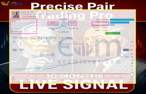Precise Pair Trading Pro EA MT5 Live Signal