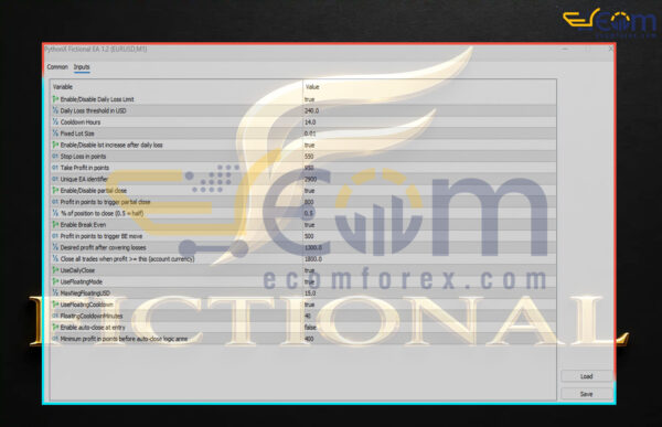 PythonX Fictional EA MT5 Input