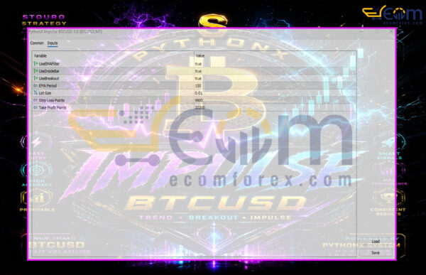 PythonX Impulse BTCUSD EA MT5 Input