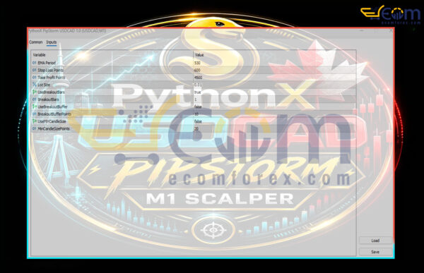 PythonX PipStorm USDCAD EA MT5 Input
