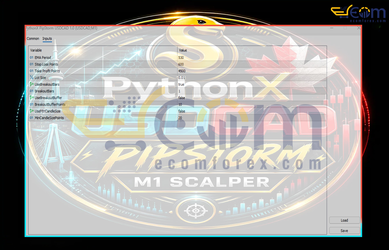 PythonX PipStorm USDCAD EA MT5 Input