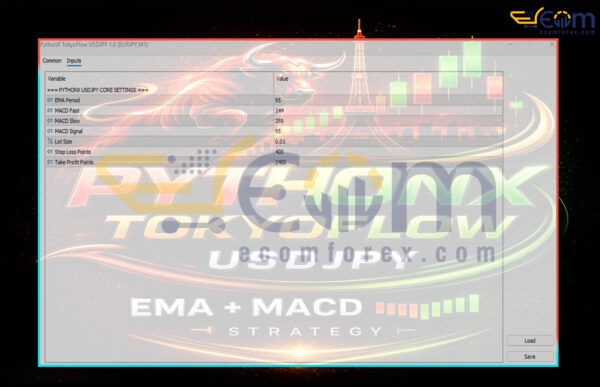 PythonX TokyoFlow USDJPY EA MT5 Input