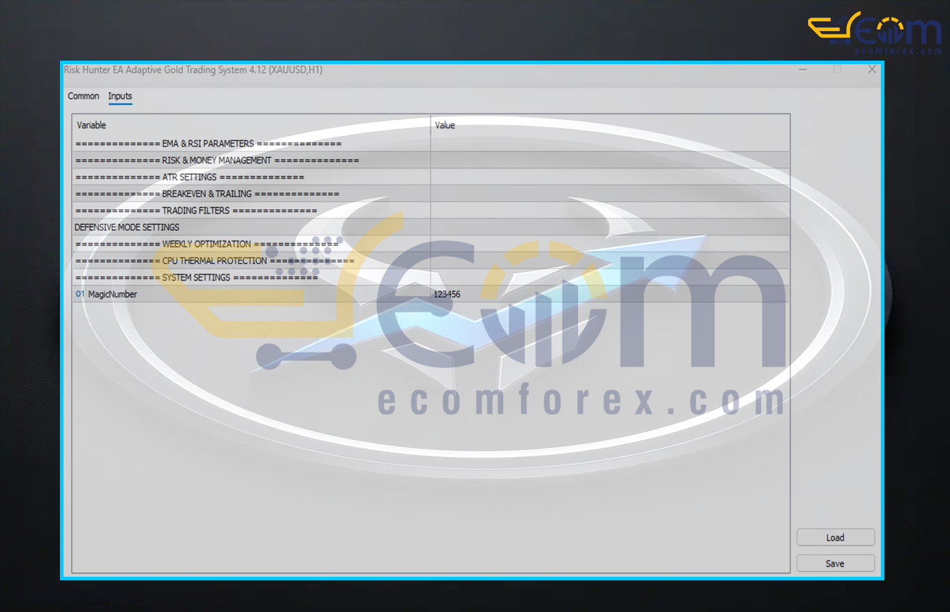 Risk Hunter EA Adaptive Gold Trading System MT5 Input