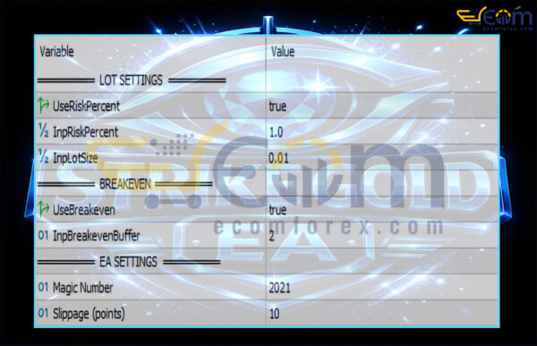 STRIKE GOLD EA MT5 Input