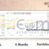 Secret Impulse EA MT5 Live Result MyfxBook