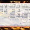 Sharkyra Gold MT5 Backtest
