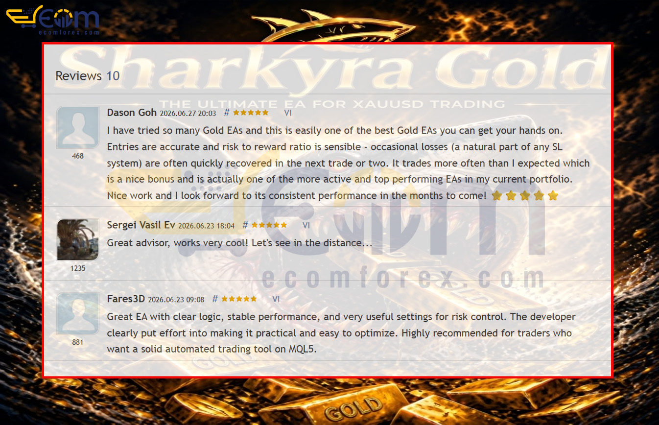 Sharkyra Gold MT5 Review