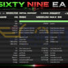 SixtyNine EA MT5 Backtests