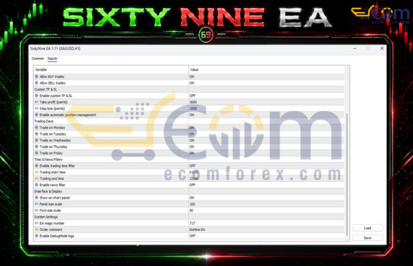 SixtyNine EA MT5 Inputs