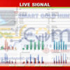 Smart Gold Hunter EA MT5 Backtest