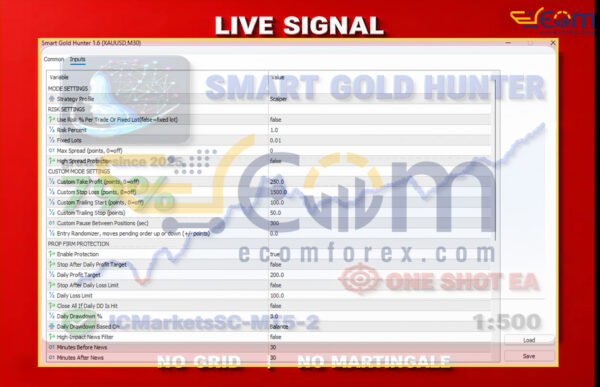 Smart Gold Hunter EA MT5 Input