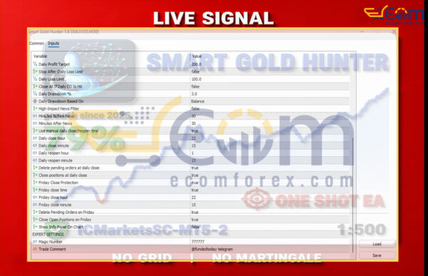 Smart Gold Hunter EA MT5 Inputs