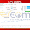 Smart Gold Hunter EA MT5 Live Signal