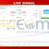 Smart Gold Hunter EA MT5 Live Signals