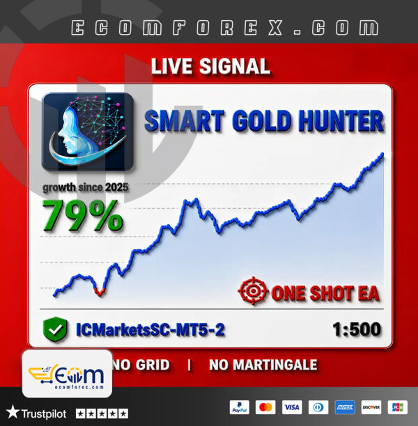 Smart Gold Hunter EA MT5 Logo