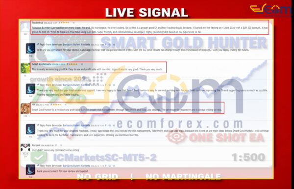 Smart Gold Hunter EA MT5 Reviews