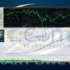 Smart Owl FX MT5 Backtests