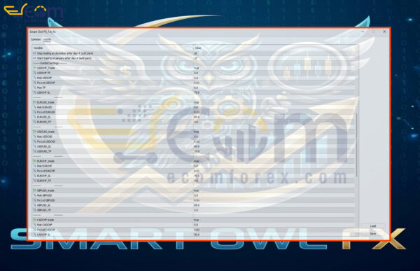 Smart Owl FX MT5 Inputs 2