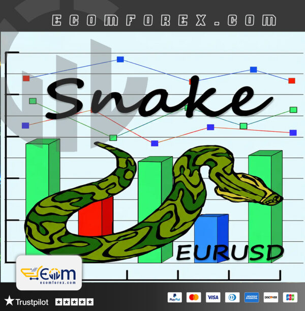 Snake EURUSD EA MT5 Logo