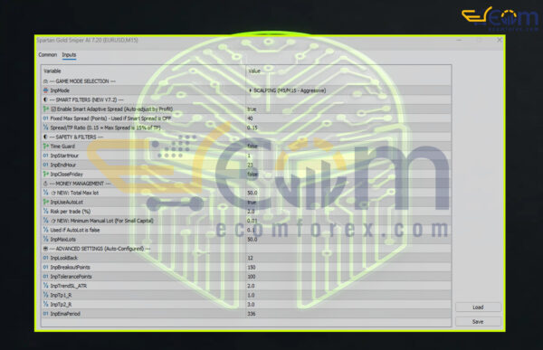Spartan Gold Sniper AI EA MT5 Input