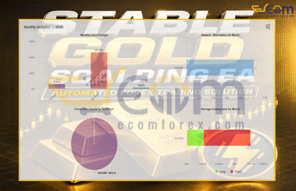 Stable Gold Scalping EA MT5 Live Result MyfxBook