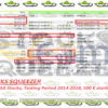 Stocks Squeezer EA MT5 Backtests