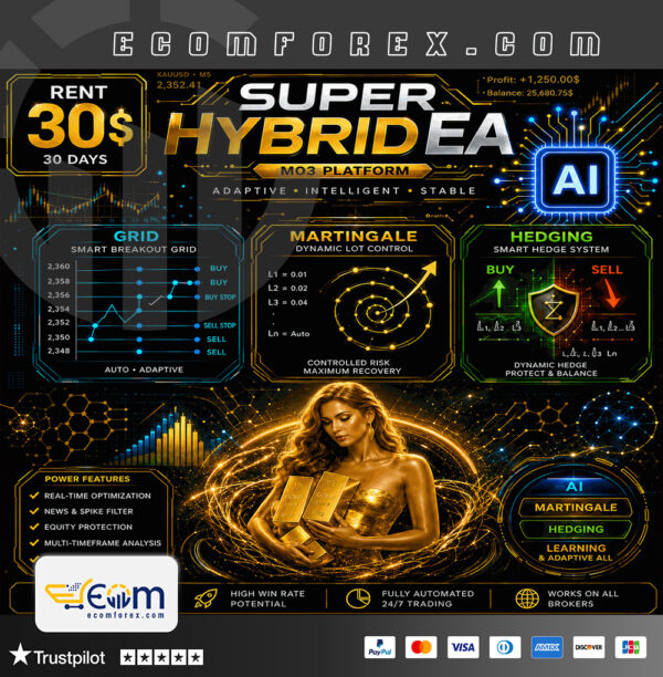 Super Hybrid EA AI Pro MT5 Logo