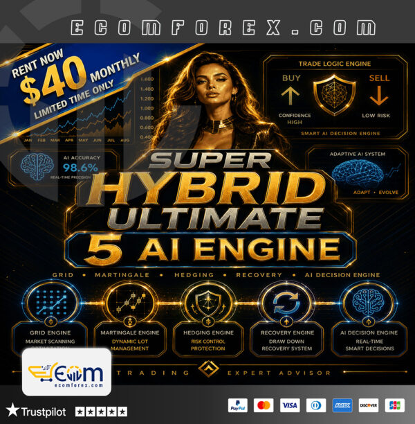 Super Hybrid Ultimate With 5 AI Engine Version EA MT5 Logo