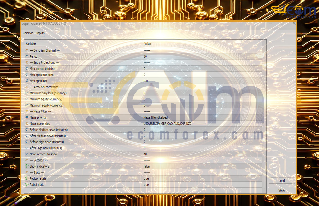 Super Powered EA MT5 Inputs