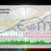 SwingSniper Multi Asset Swing Breakout EA MT5 Backtest
