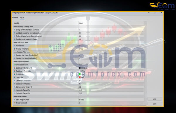 SwingSniper Multi Asset Swing Breakout EA MT5 Inputs