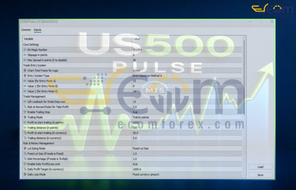 US500 Pulse EA MT5 Input