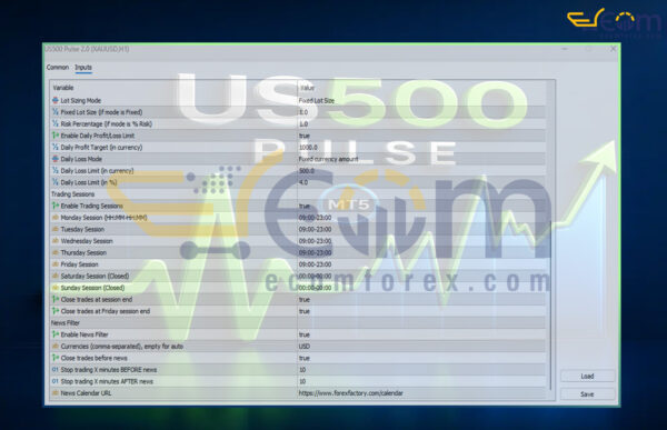 US500 Pulse EA MT5 Inputs
