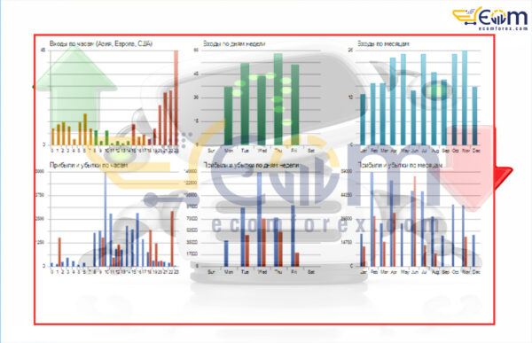 UpNeyro EA MT5 Backtest