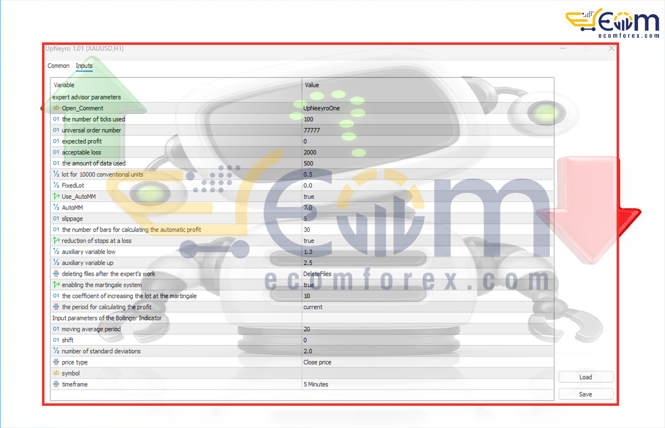 UpNeyro EA MT5 Input