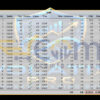 Volatix Loop Breakout Pro EA MT5 Backtest