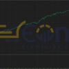 YZH AlgoCore EA Backtest