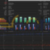 YZH AlgoCore EA MT5 Backtest