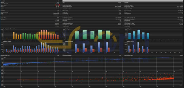 YZH AlgoCore EA MT5 Backtest