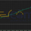YZH AlgoCore EA MT5 Backtest Result