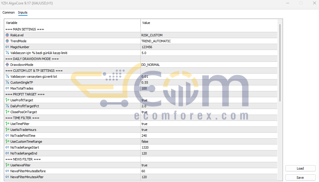 YZH AlgoCore EA MT5 Input