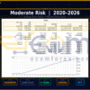 ZenQ AI EA MT5 Backtest