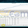 Zenith Trend Tracker EA MT5 Backtests