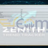 Zenith Trend Tracker EA MT5 Input