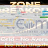 Zone Breakout EA MT5 Live Result