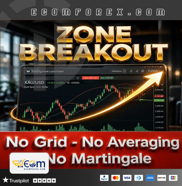 Zone Breakout EA MT5 Logo